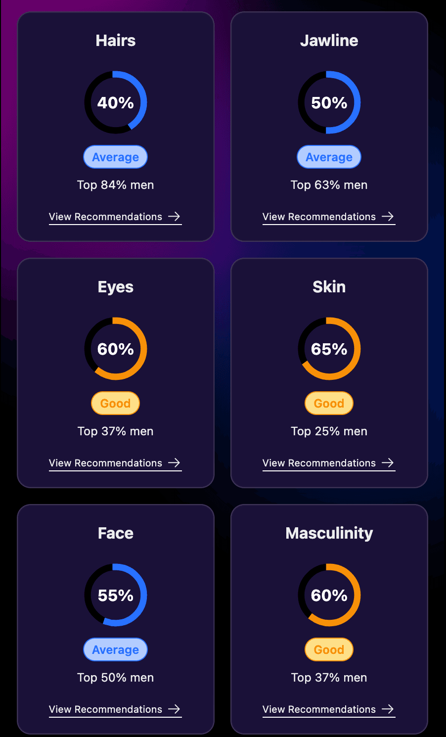 Results Screen